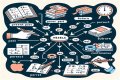 Discovering The World Of Huh Verb Oard: A Deep Dive Into Linguistic Curiosities